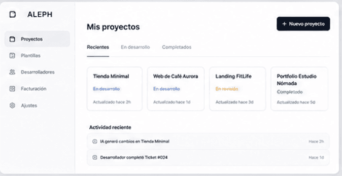 Panel de Builto mostrando proyectos, estados y actividad reciente